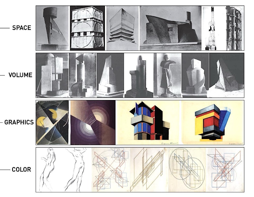 Figura 7.4. Esempi di esercizi degli studenti di VKhUTEMAS. Fonte: Anna Bokova, VKhUTEMAS Training, 2014, www.avantgardesculpture.com/downloads/VKhUTEMAS-Handout.pdf.