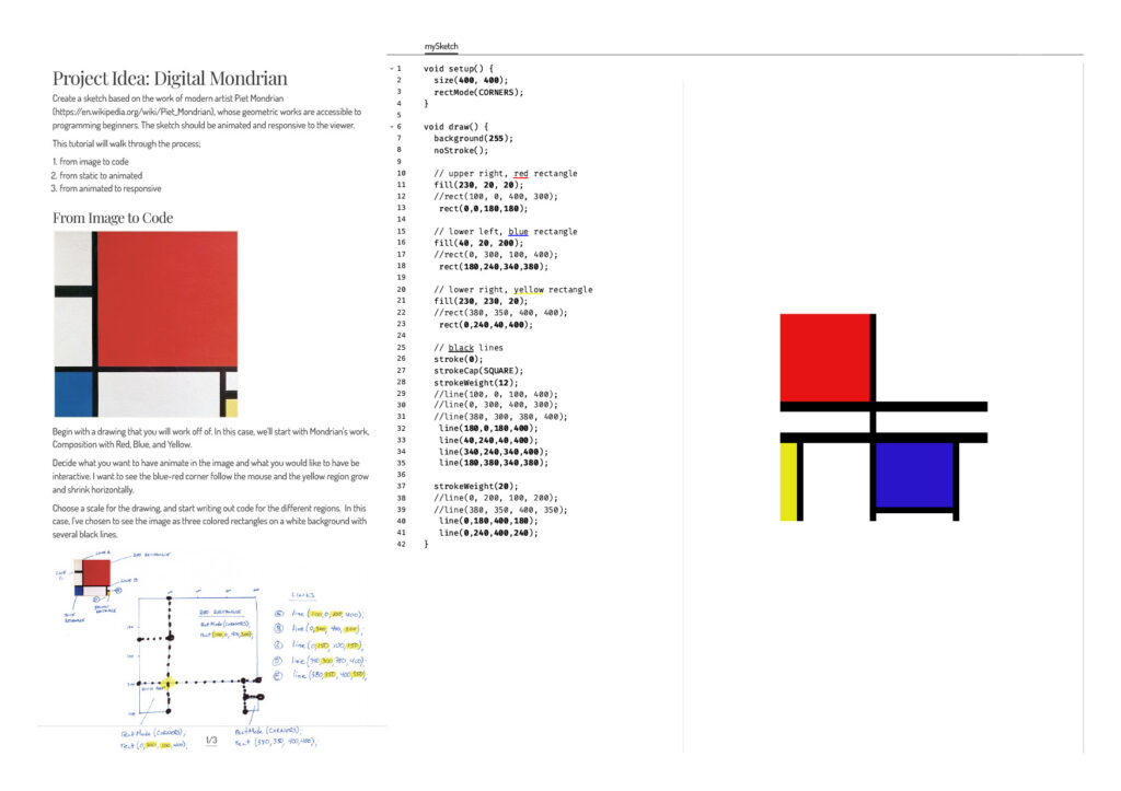 Figura 2.2. Tom Pasquini, Interactive Mondrian Tutorial, https://openprocessing.org/sketch/843344/, consultato il 25 settembre 2024. È un esempio di uno dei numerosi tutorial online per imparare Processing, un popolare linguaggio di programmazione e ambiente di sviluppo per le arti e il design visivo. In questo tutorial si impara a scrivere un codice che genera immagini interattive animate nello stile di Mondrian. Il testo e il codice del tutorial sono visualizzati nel riquadro di sinistra; il riquadro centrale mostra il codice che si può modificare direttamente, eseguire e vedere come una nuova immagine; il riquadro di destra mostra tutte le “biforcazioni” (nuove versioni) di questo sketch create da altri collaboratori su openprocessing.org.